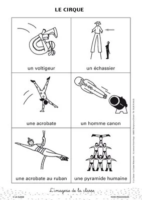 L'imagerie : le cirque