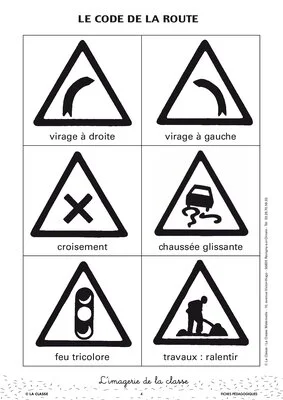 L'imagerie : le code de la route