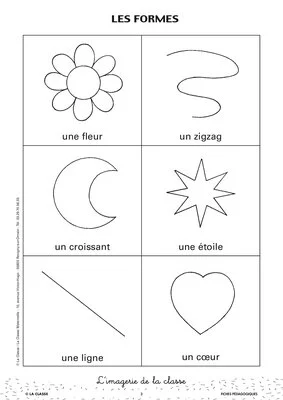 L'imagerie : les formes et les couleurs