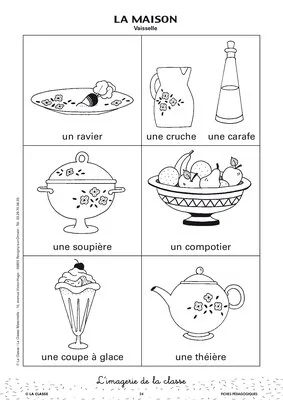 L'imagerie : la maison