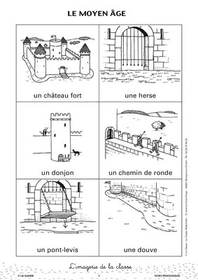 L'imagerie : le Moyen Age