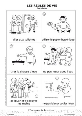 L'imagerie : les règles de vie