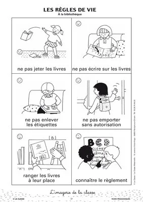 L'imagerie : les règles de vie