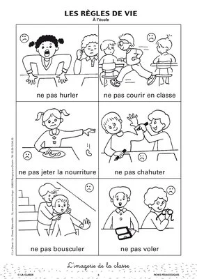 L'imagerie : les règles de vie