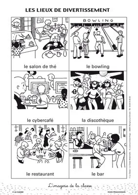 L'imagerie : l'environnement proche