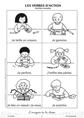 L'imagerie : les verbes d'action