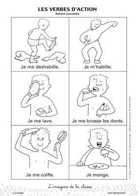 L'imagerie : les verbes d'action