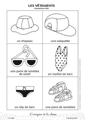 L'imagerie : les vêtements