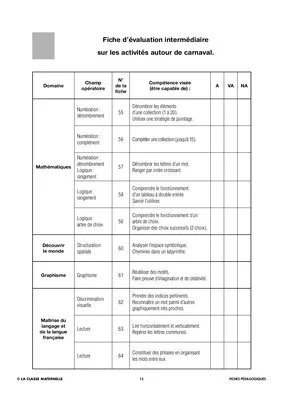100 fiches de maths français GS. Carnaval