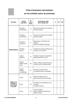 100 fiches de maths français GS. Le printemps
