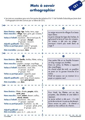 Une année de dictées CE1 février