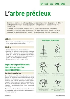 L'arbre précieux