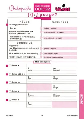 Orthographe CE. Règles d'usage ~ Docs en stock
