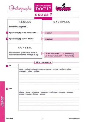 Orthographe CE. Règles d'usage ~ Docs en stock