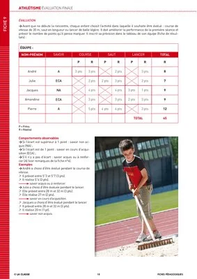 Athlétisme à l'école