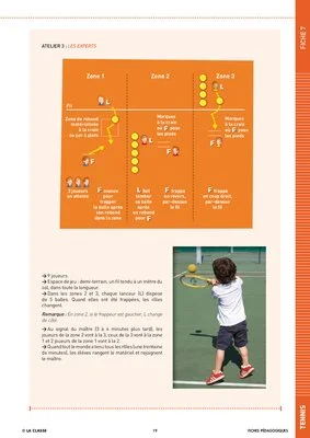Le tennis à l'école