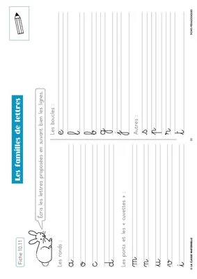 Graphisme écriture ~ Grignote GS