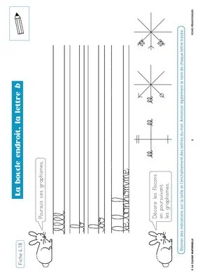 Graphisme écriture ~ Grignote GS