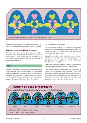 Des fresques