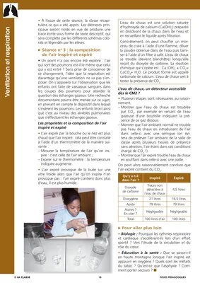 Ventilation et respiration