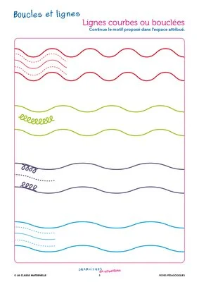 Boucles et lignes
