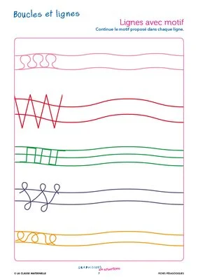 Boucles et lignes