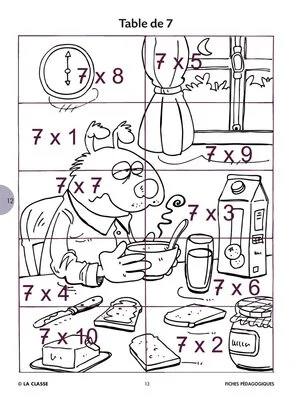 Puzzle des tables de multiplication