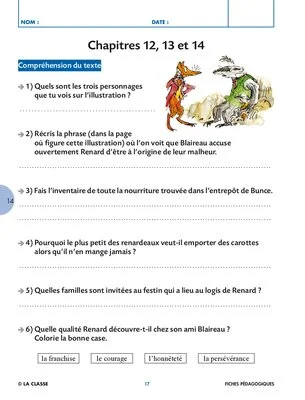 Fantastique Maître Renard