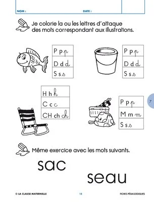 Ça mord ?