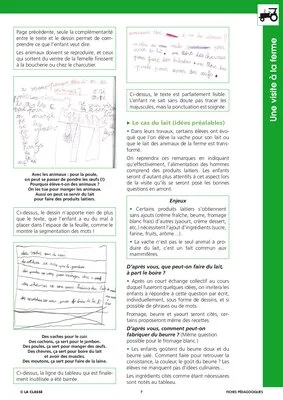 Visite à la ferme