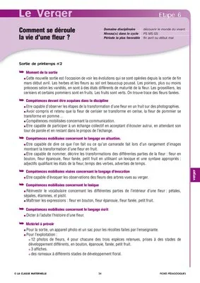Le monde végétal : le verger