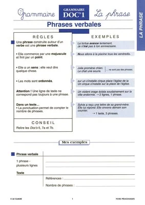 Grammaire CE. La phrase