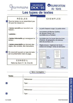 Grammaire CE. Les types de texte