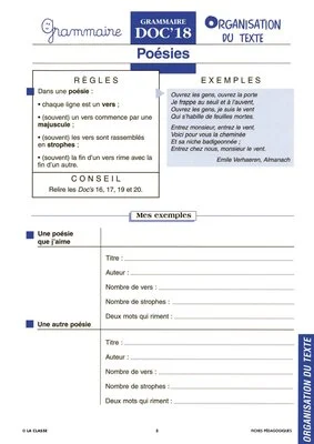 Grammaire CE. Les types de texte