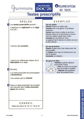 Grammaire CE. Les types de texte