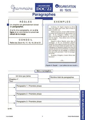 Grammaire CE. Les types de texte