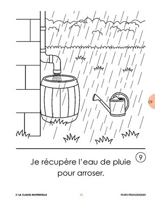 J'économise l'eau - Affiches pour la maternelle