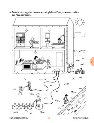 J'économise l'eau - Affiches pour la maternelle