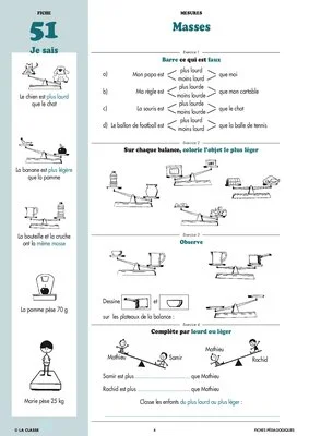 Maths CP les mesures ~ Cahiers malins
