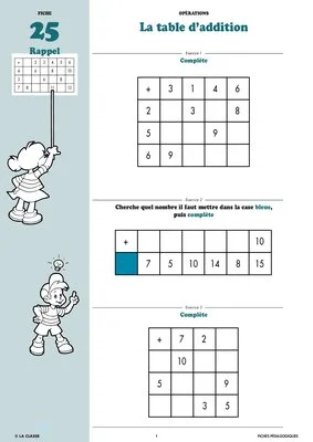 Maths CP opérations ~ Cahiers malins