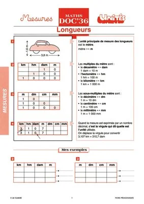 Maths CM Les mesures ~Docs en stock