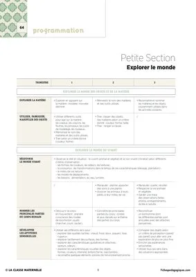 IO 2015 - Programmation PS - Explorer le monde (1)