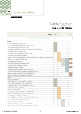 IO 2015 - Programmation PS - Explorer le monde (2)