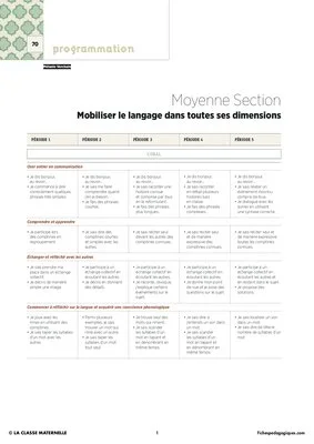 IO 2015 - Programmation MS - Mobiliser le langage dans toutes ses dimensions