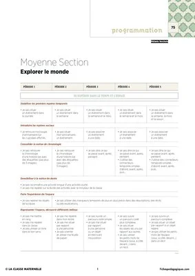 IO 2015 - Programmation MS - Explorer le monde