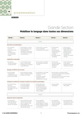 IO 2015 - Programmation GS - Mobiliser le langage dans toutes ses dimensions