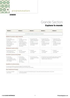 IO 2015 - Programmation GS - Explorer le monde