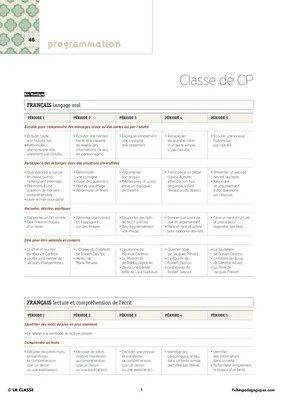CP - Programmations 2016 - Nouveaux programmes