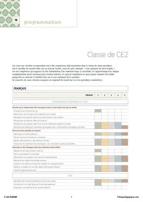 CE2 - Programmations 2016 - Nouveaux programmes
