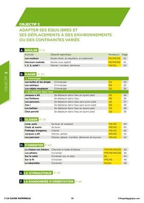 Adapter ses équilibres et ses déplacements